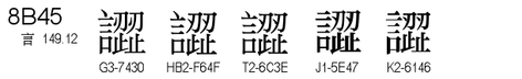 U+8B45